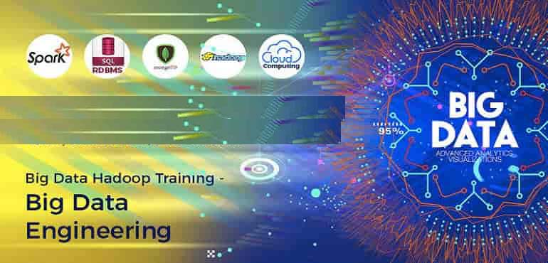 Courses Images